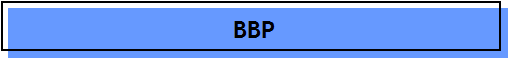 BBP