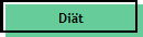 Di�t