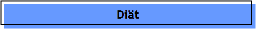 Di�t
